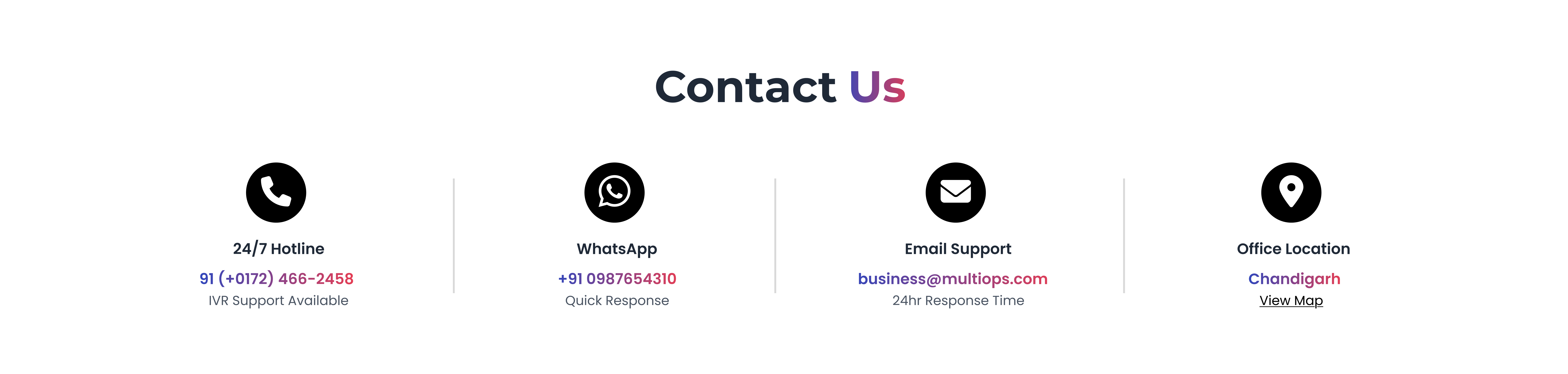 Contact Us Image
